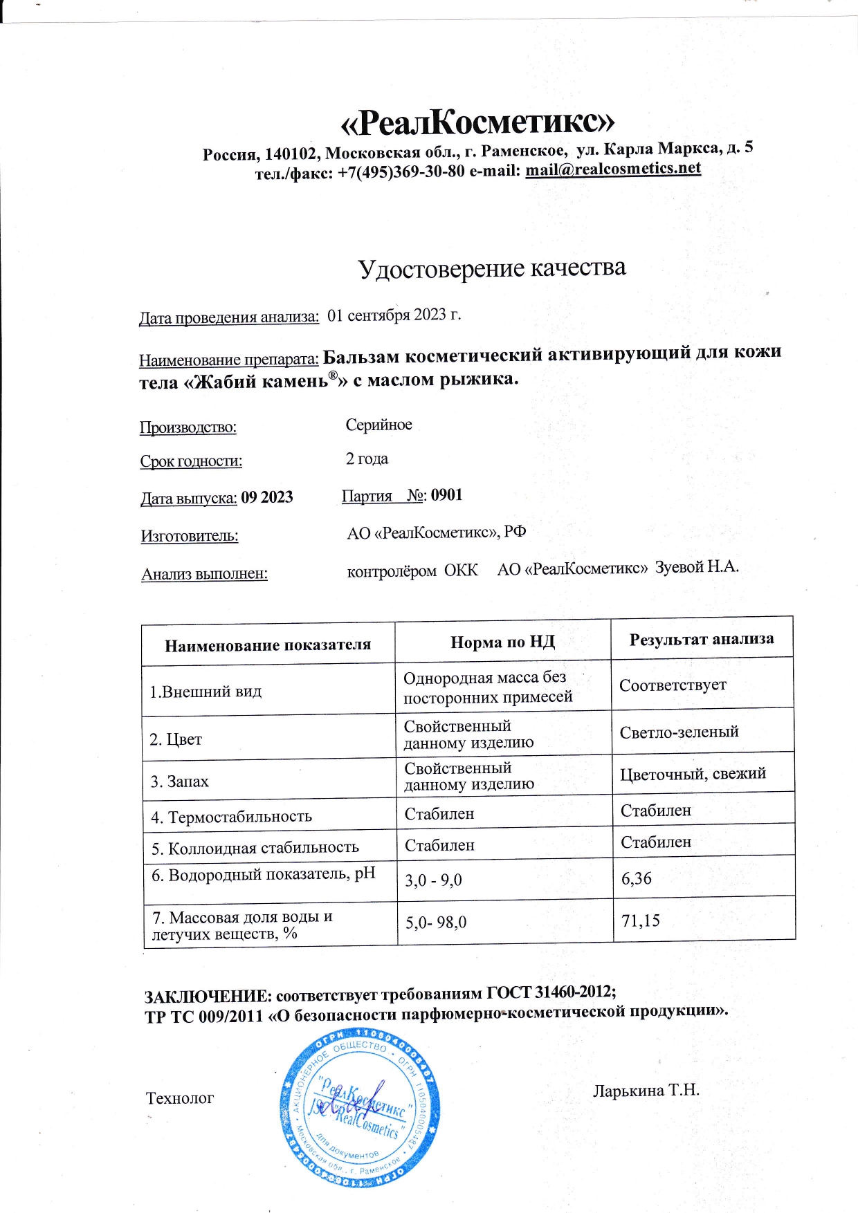 Паспорт №0920230901